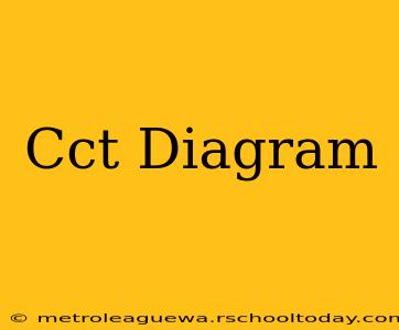 Cct Diagram