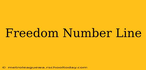 Freedom Number Line