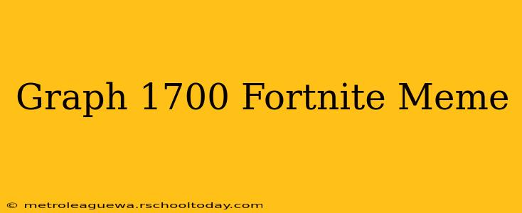 Graph 1700 Fortnite Meme