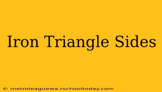 Iron Triangle Sides