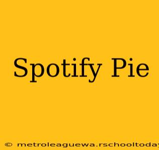 Spotify Pie